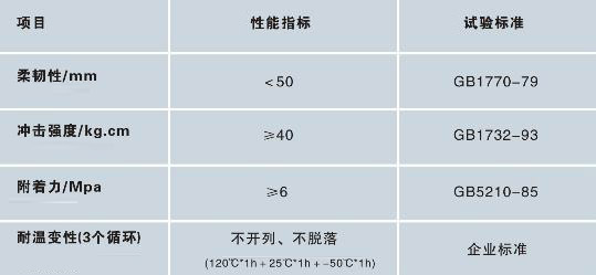 �L(zh��ng)��¹����ԭ�ӻҽ�B