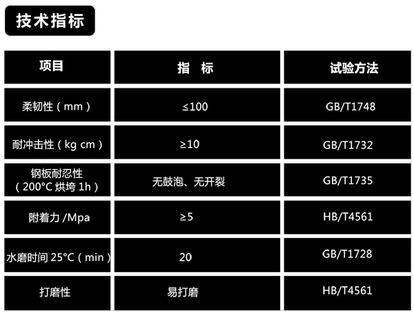 �k��Ҽ��g(sh��)ָ��